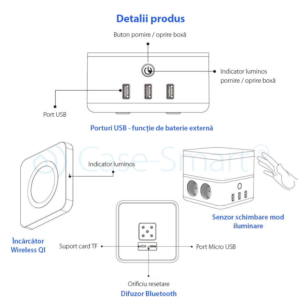 Boxa portabila cu lampa inteligenta Redsun RS-02EU-SP, Functie de baterie externa, Incarcator Wireless, Bluetooth