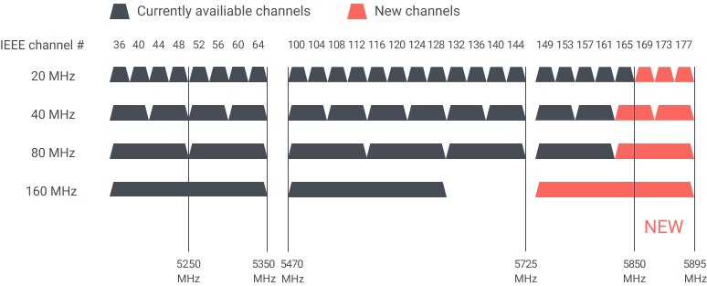 coverage_item3.png (774×313)