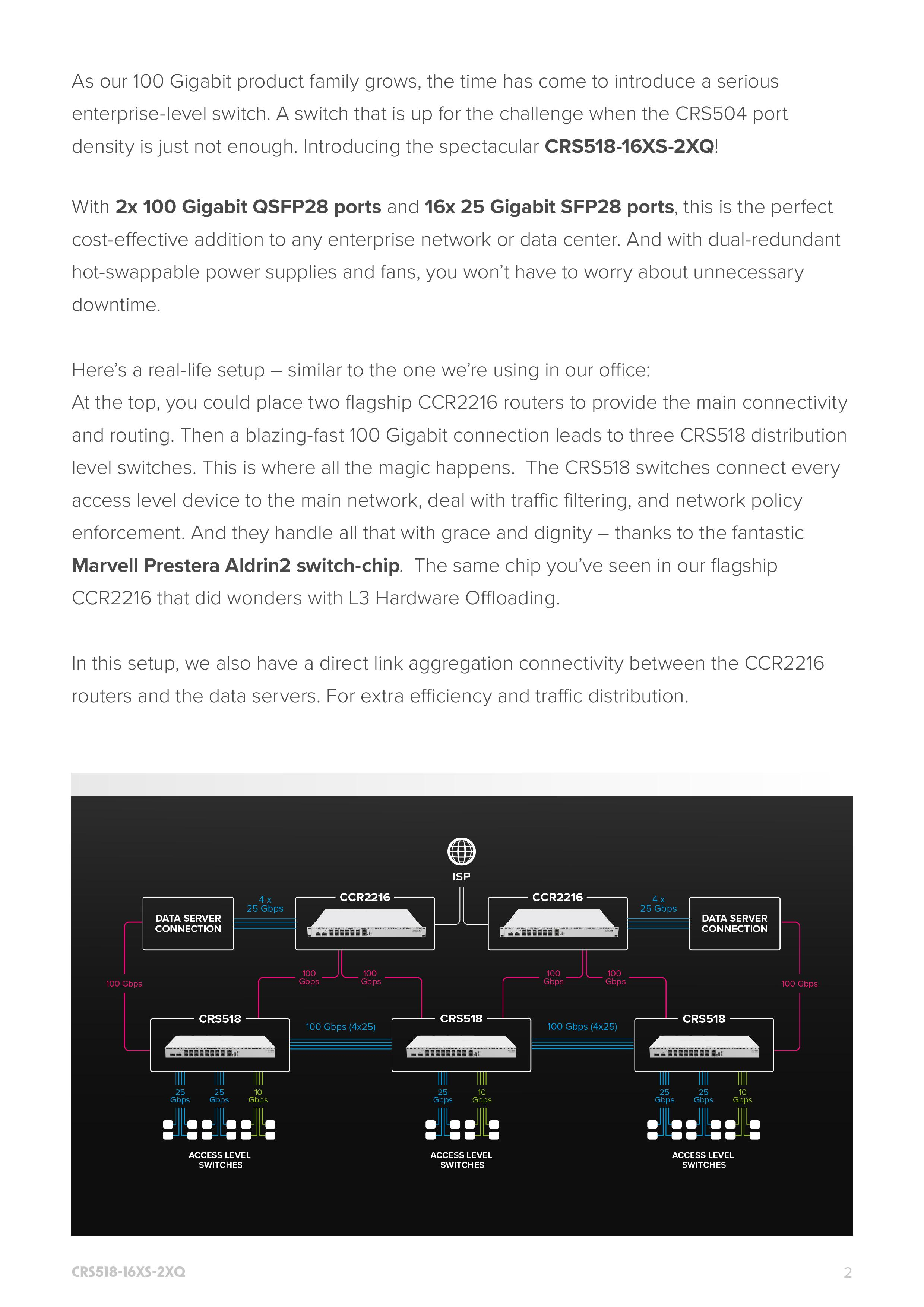 Switch Mikrotik, Cloud Router CRS518-16XS-2XQ-RM, 16x porturi SFP28 25Gbps, 2x Port QSFP28 100Gbps, carcasa 1U rackmount, Dual boot, RouterOS sau SwitchOS