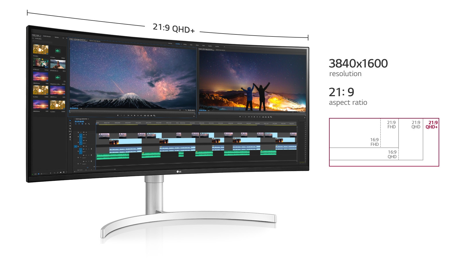 21:9 QHD+: comparatie a raporturilor de aspect intre 16:9 FHD, 21:9 FHD, 16:9 QHD, 21:9 QHD si 21:9 QHD+ Rezolutie: rezolutie 3840x1600 Raport de aspect: 21:9