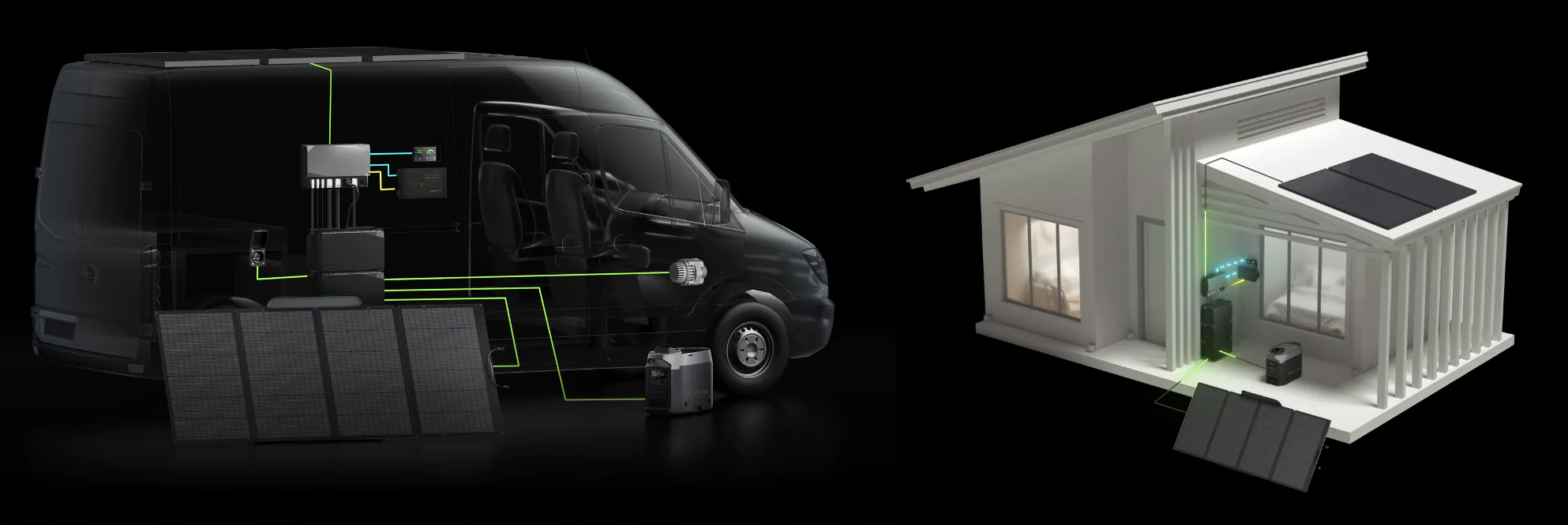 EcoFlow Kit Independence 2kwh