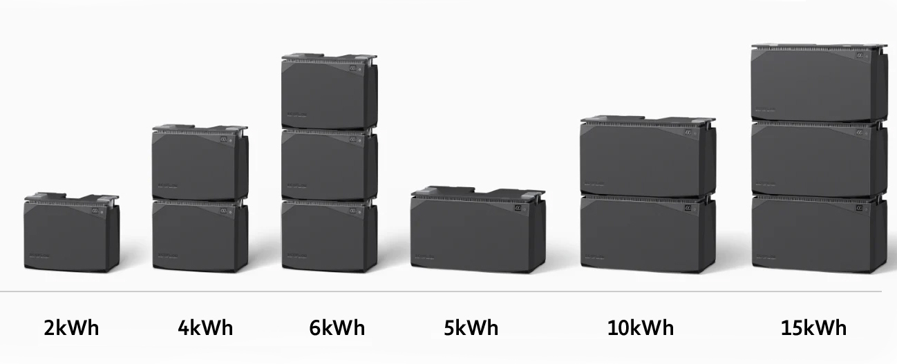 EcoFlow Kit Independence 2kwh