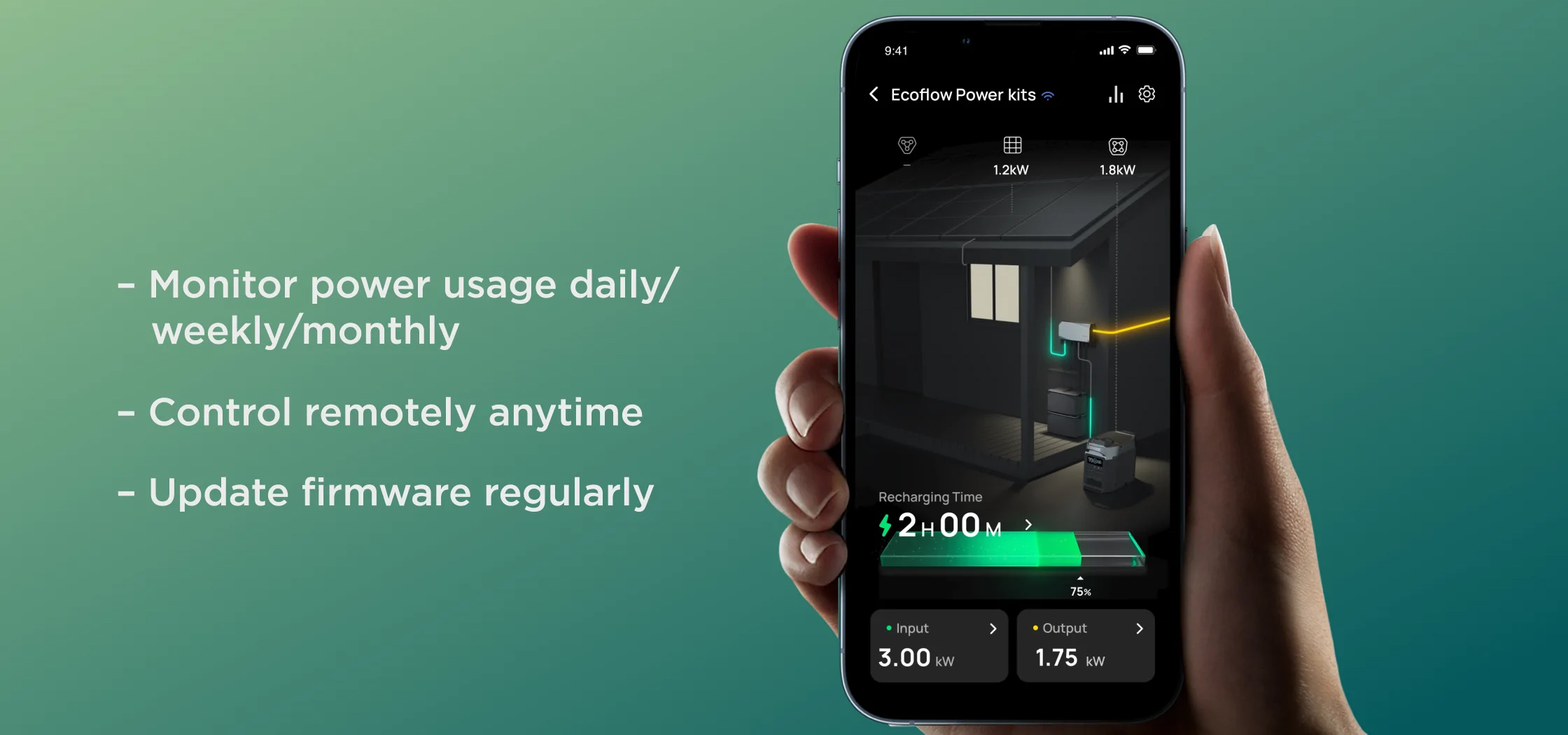 EcoFlow Kit Independence 2kwh