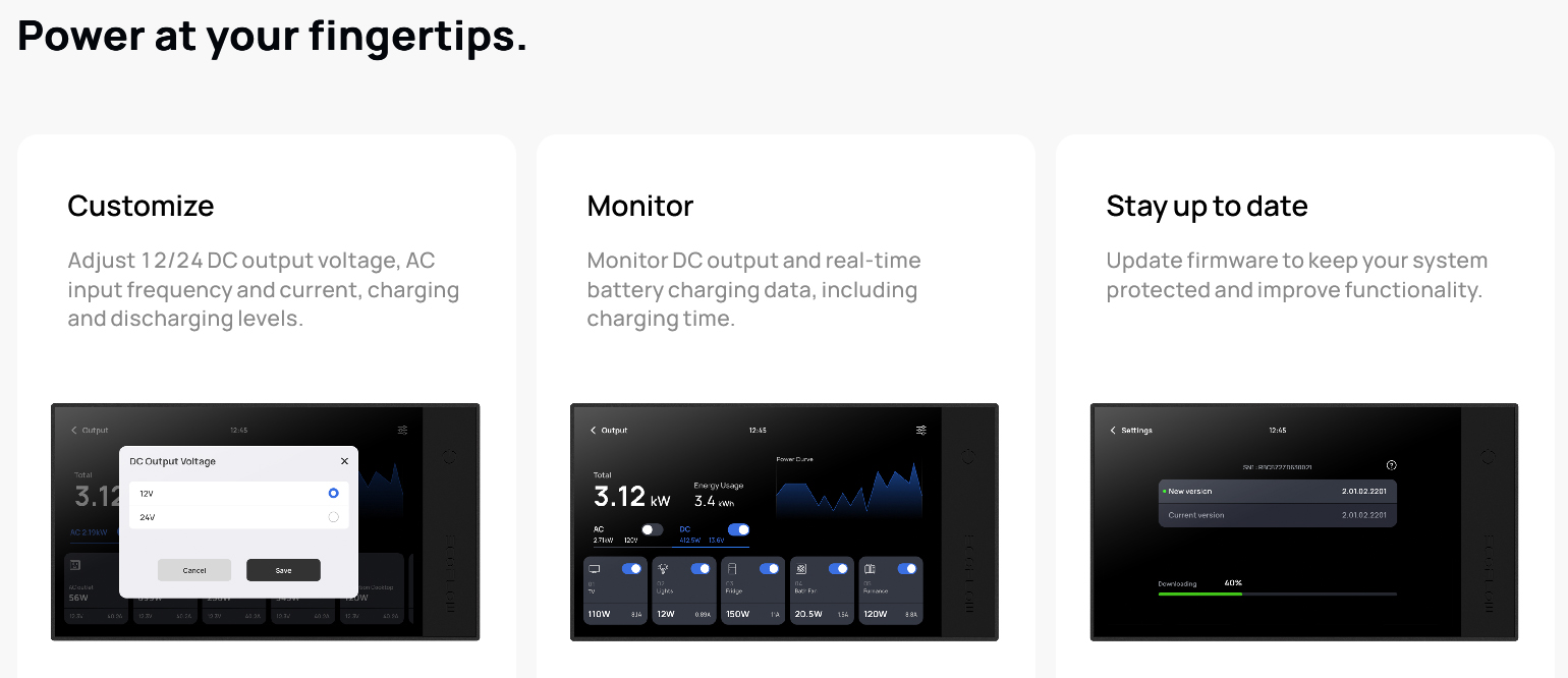 EcoFlow Kit Independence 2kwh