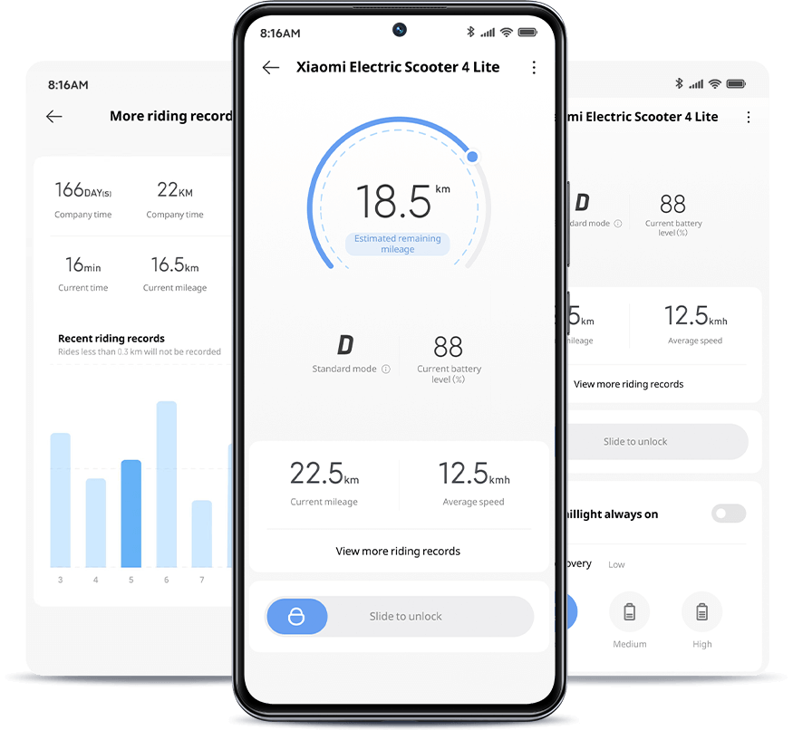 Trotineta electrica Xiaomi 4 Lite