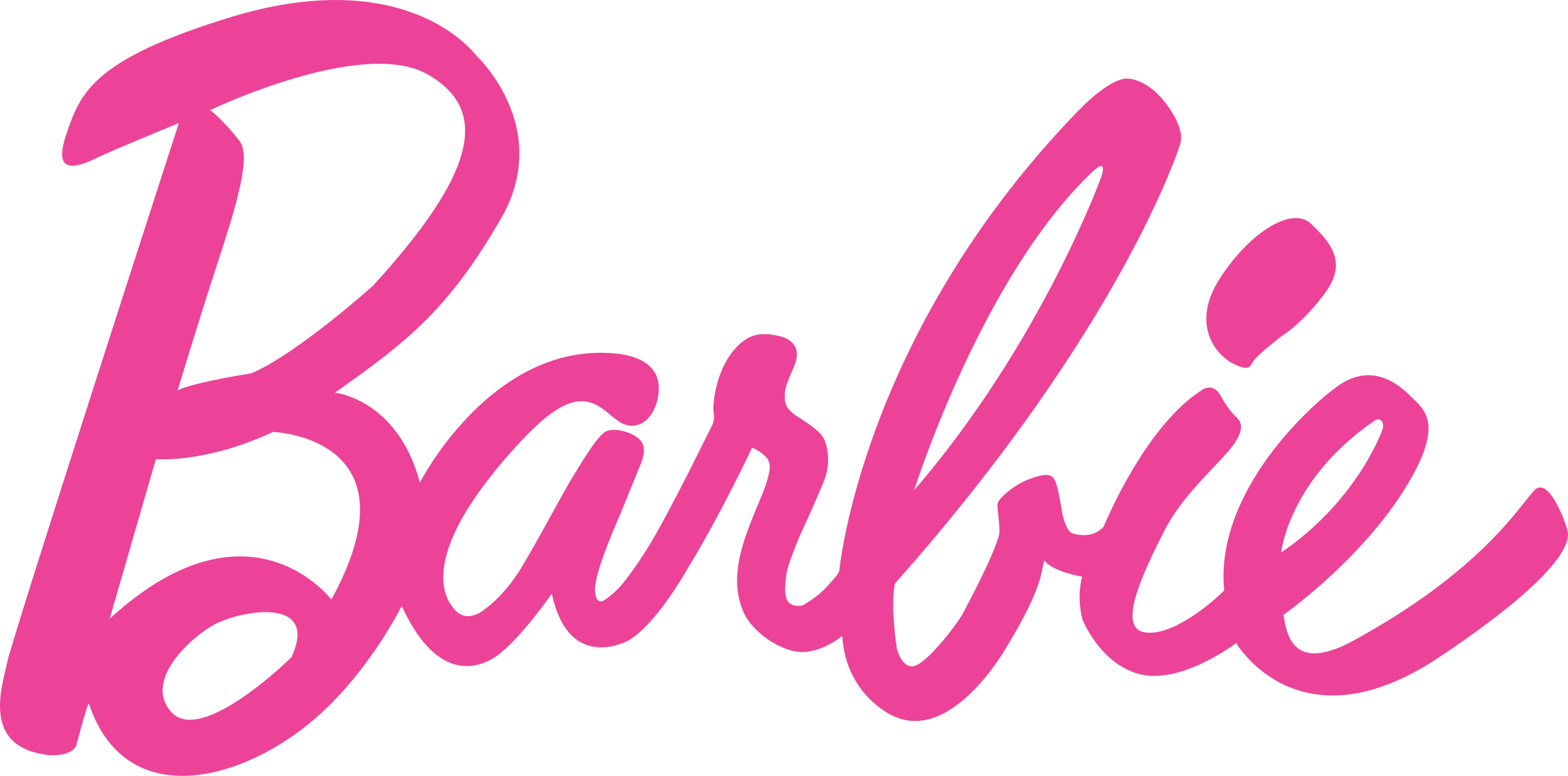 Fisier:Barbie Logo.svg - Wikipedia